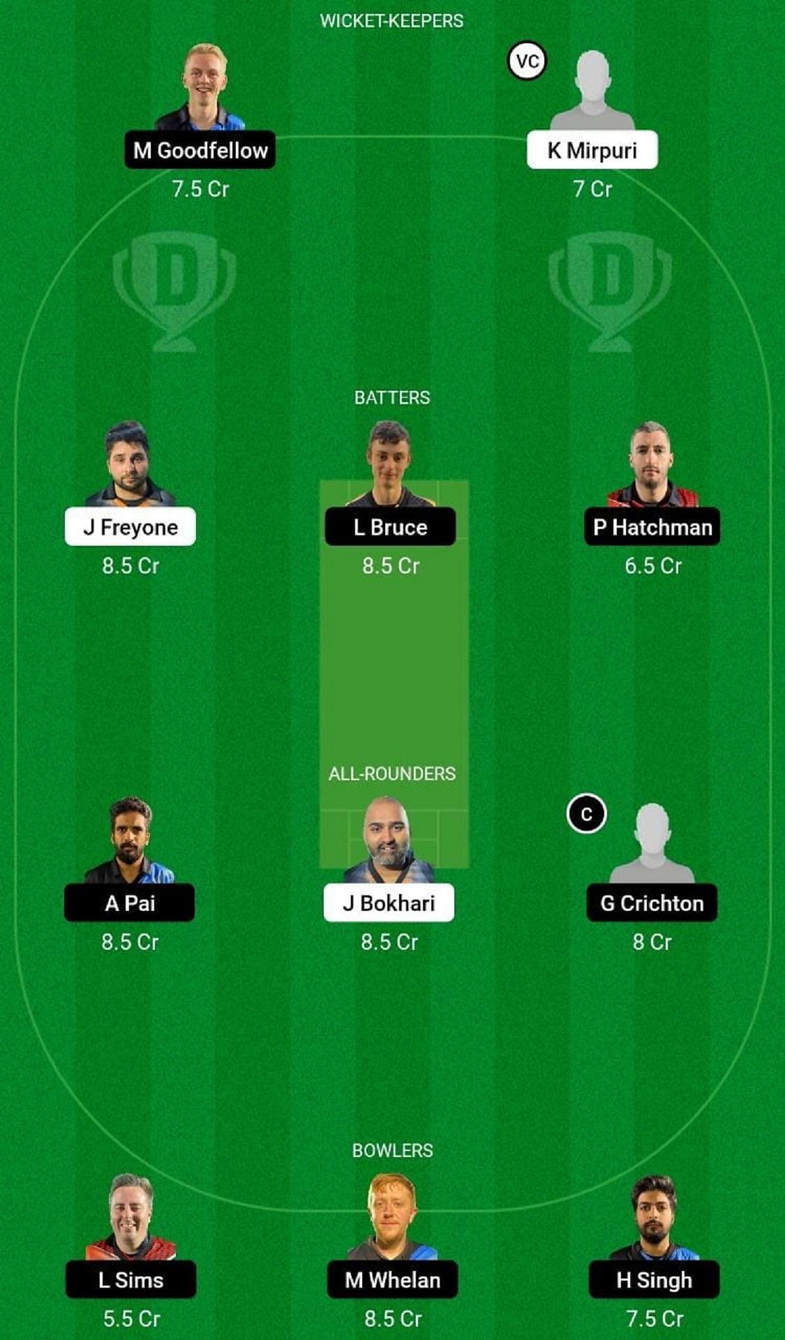SLG vs ETR Dream11 Fantasy Tip - Grand League